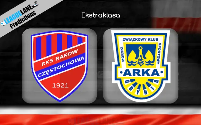 Rakow vs Arka Gdynia Prediction & Betting Tips